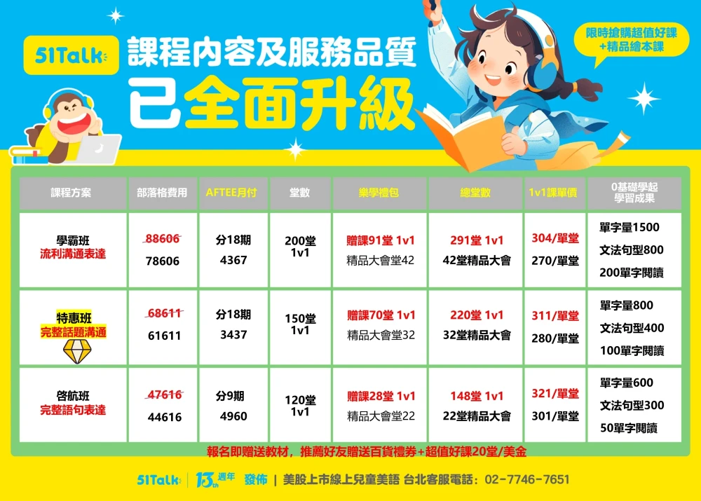 51talk 如何收費？